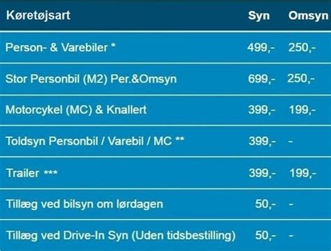 bilsyn priser roskilde